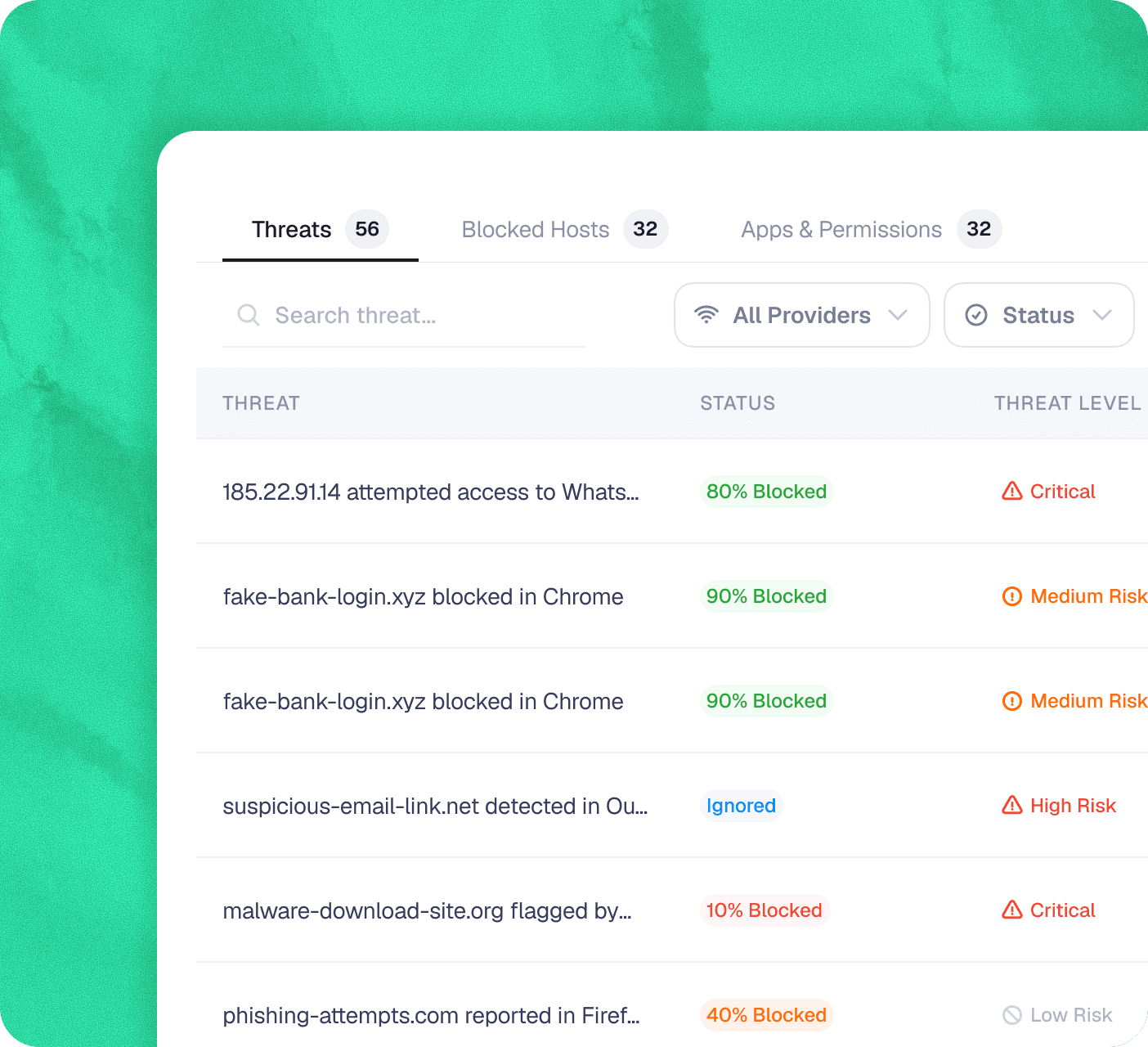 Security threat management dashboard UI